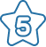 Five Sharing